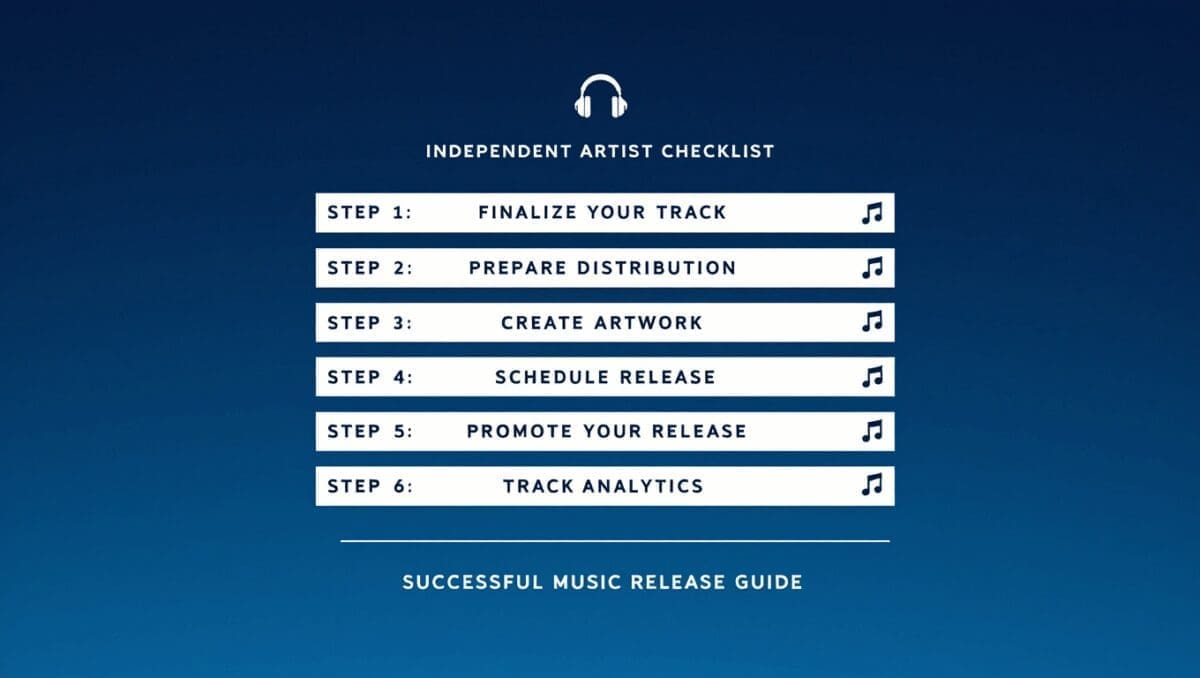 music release checklist